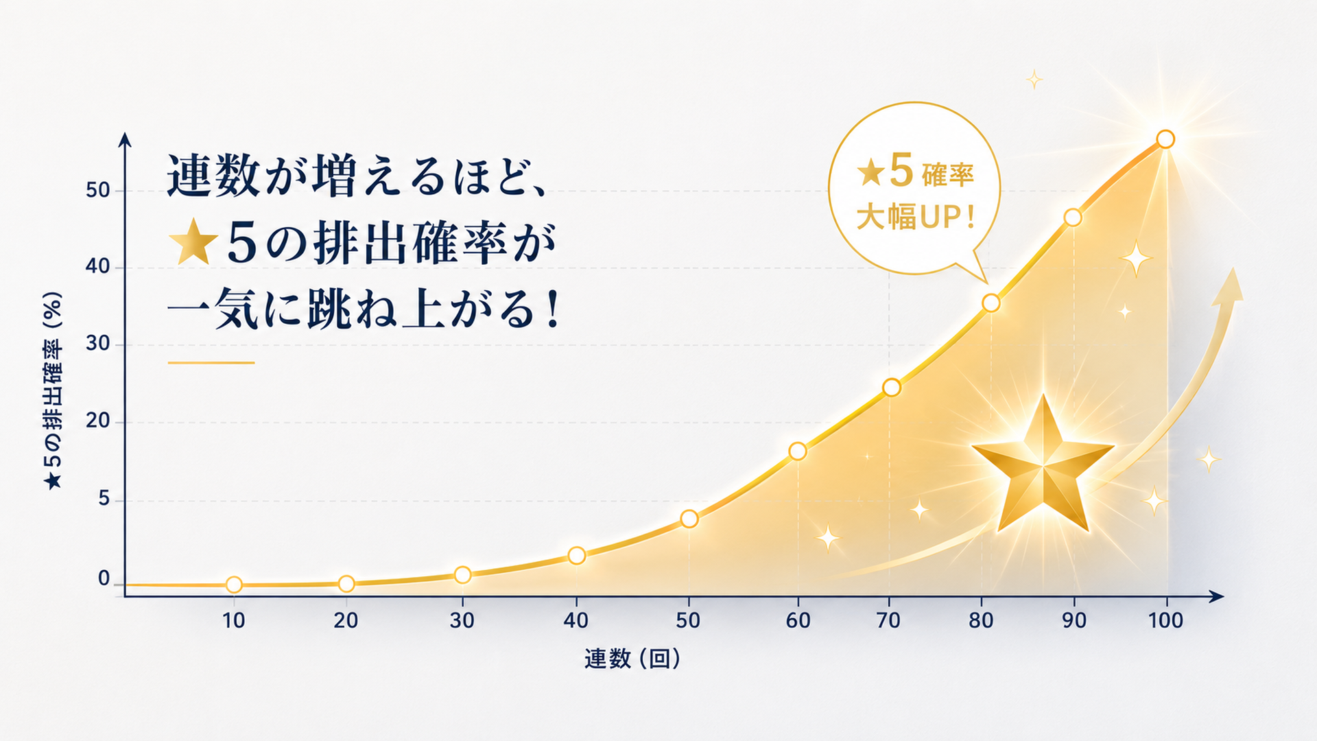 夜のリビングでスマホを片手に、小学生の子の連絡帳を見ながらほっと一息つく親の手元